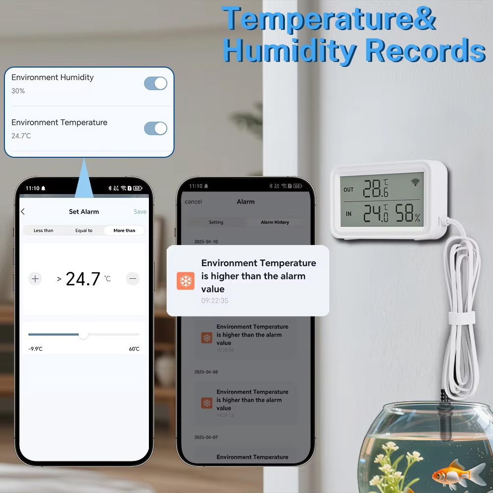 Externer Wasserdichter Tempera – Aquarium Thermometer Bewertung und Preis