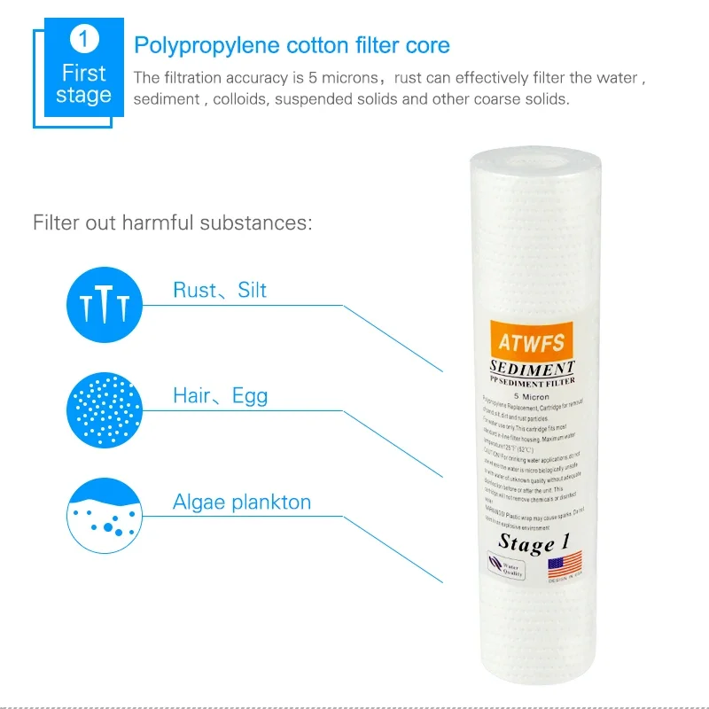 Wasserreiniger-Filter, 5 Mikro – Fish Tank Filter Bewertung und Preis