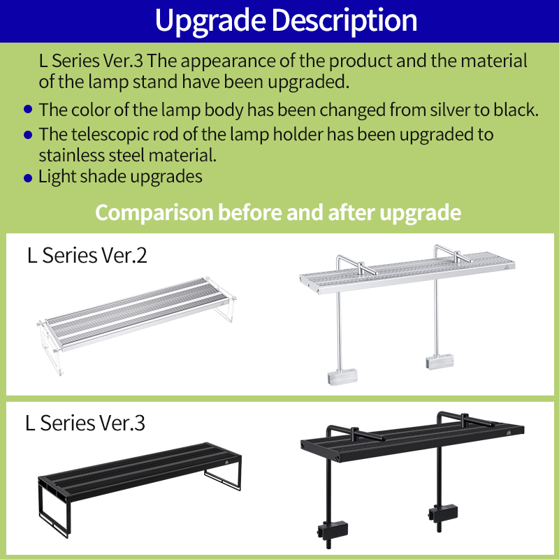 WEEK AQUA L-Serie APP-Steuerun – Aquarium Fish Lamp Bewertung und Preis